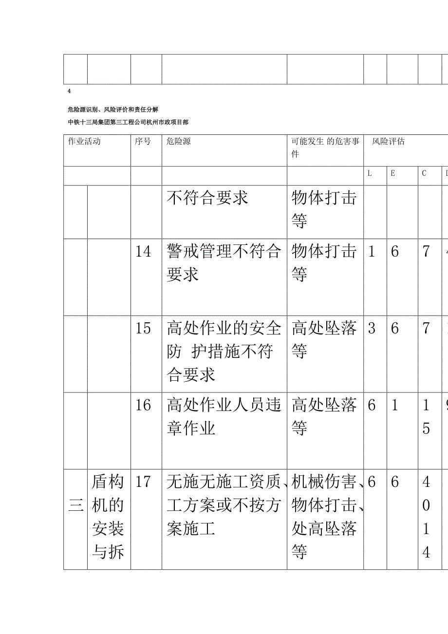 盾构项目危险源识别及风险评估_第5页