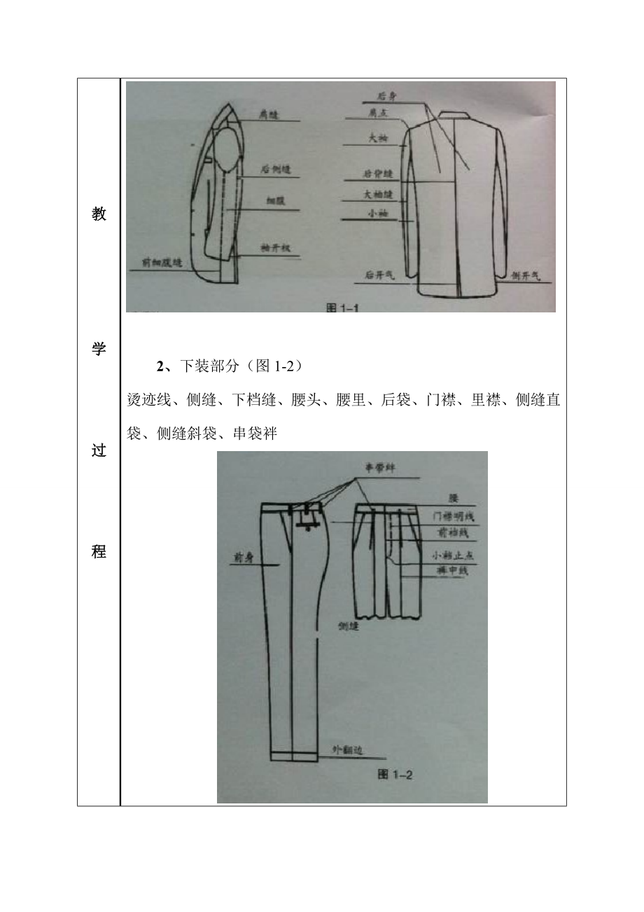 缝制工艺教案_第3页