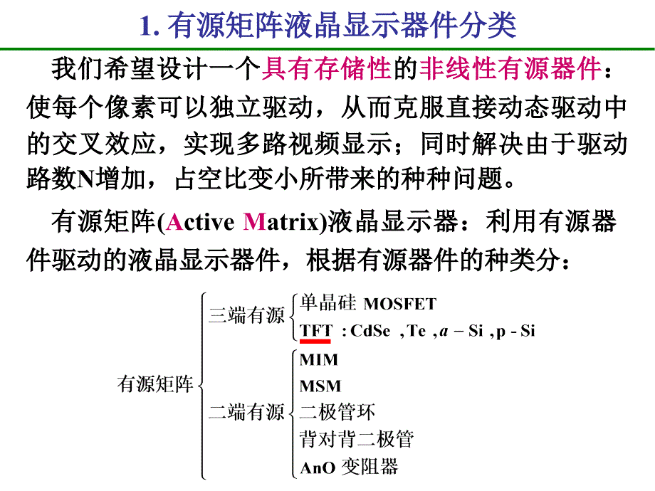 液晶显示器件的有源驱动TFT_第4页