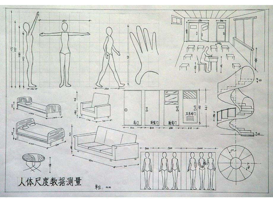 人体工程学作业_第5页