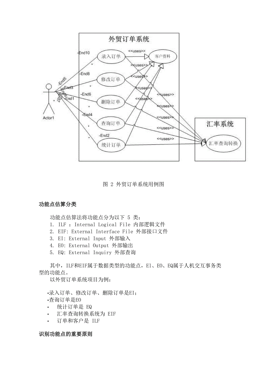 功能点估算法_第3页