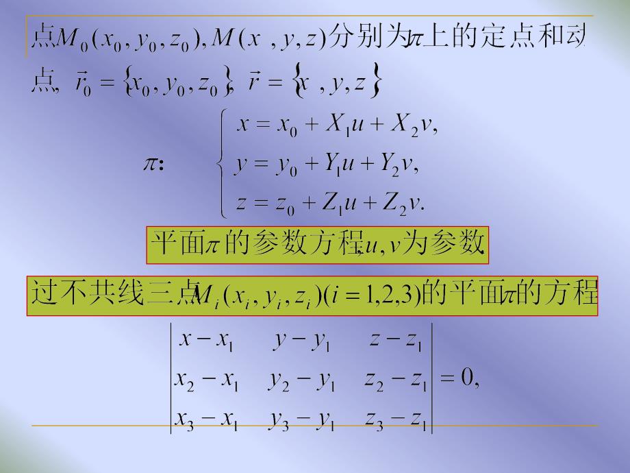 解析几何第四版吕林根许子道编第3章平面与空间直线小结课件_第3页