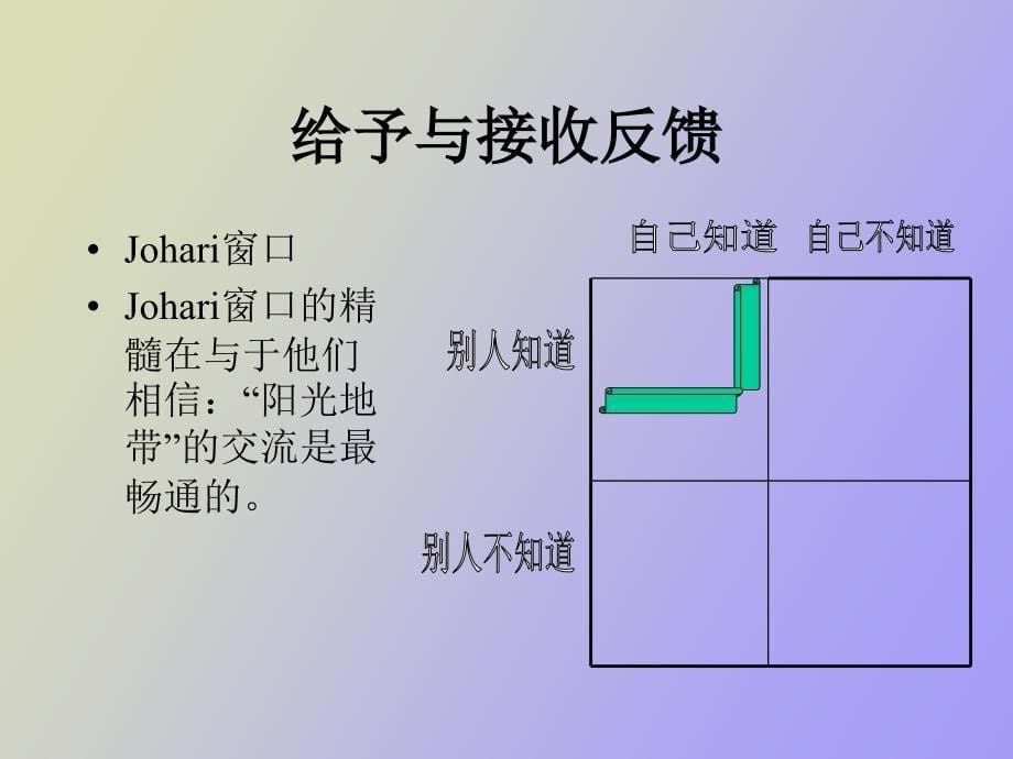 美容医学沟通设计与咨询_第5页