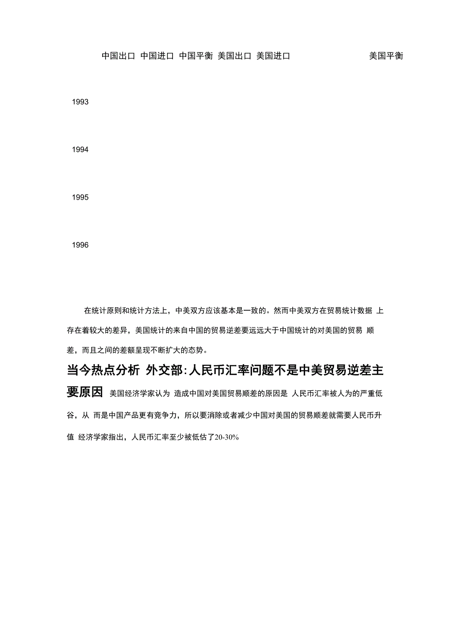 中美贸易逆差问题形成的原因分析_第2页