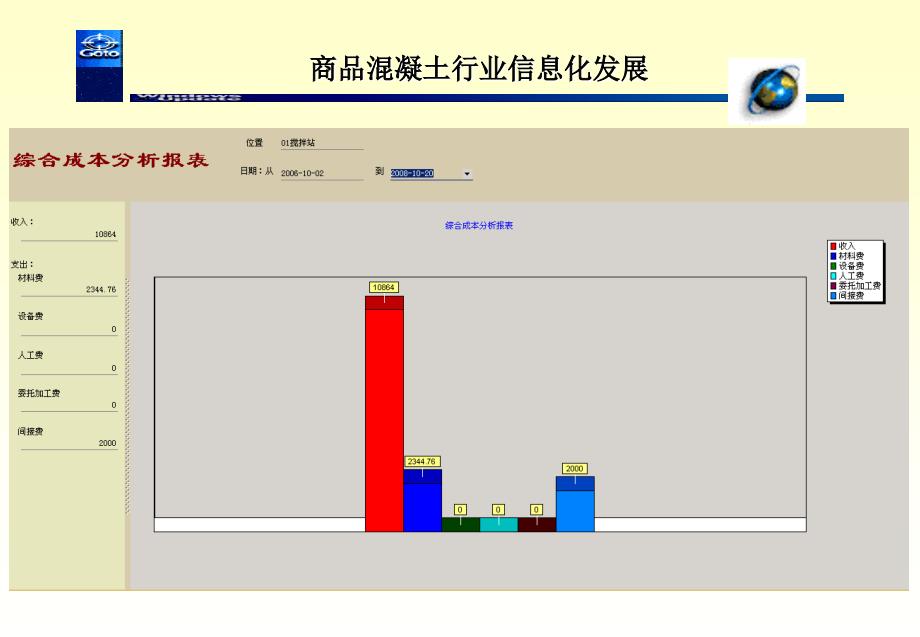 dAAA商品混凝土搅拌站信息集成管理系统_第2页