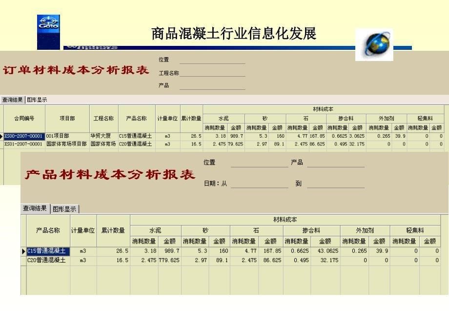 dAAA商品混凝土搅拌站信息集成管理系统_第5页