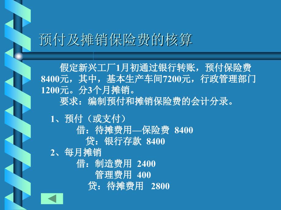 教学课件第四章待摊费用和预提费用的核算_第3页