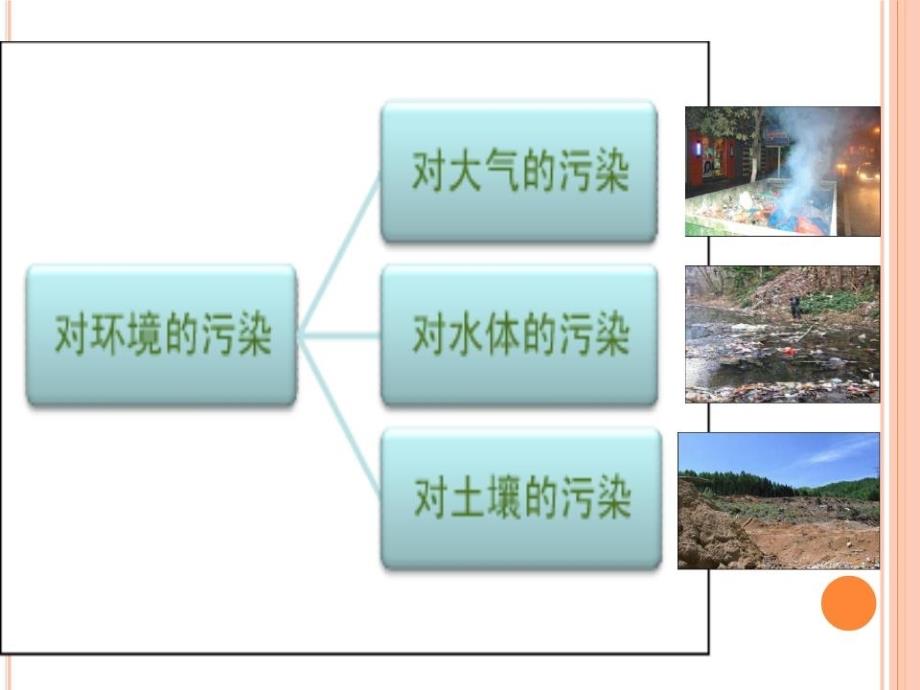 固体废弃物的生物处理.ppt_第4页