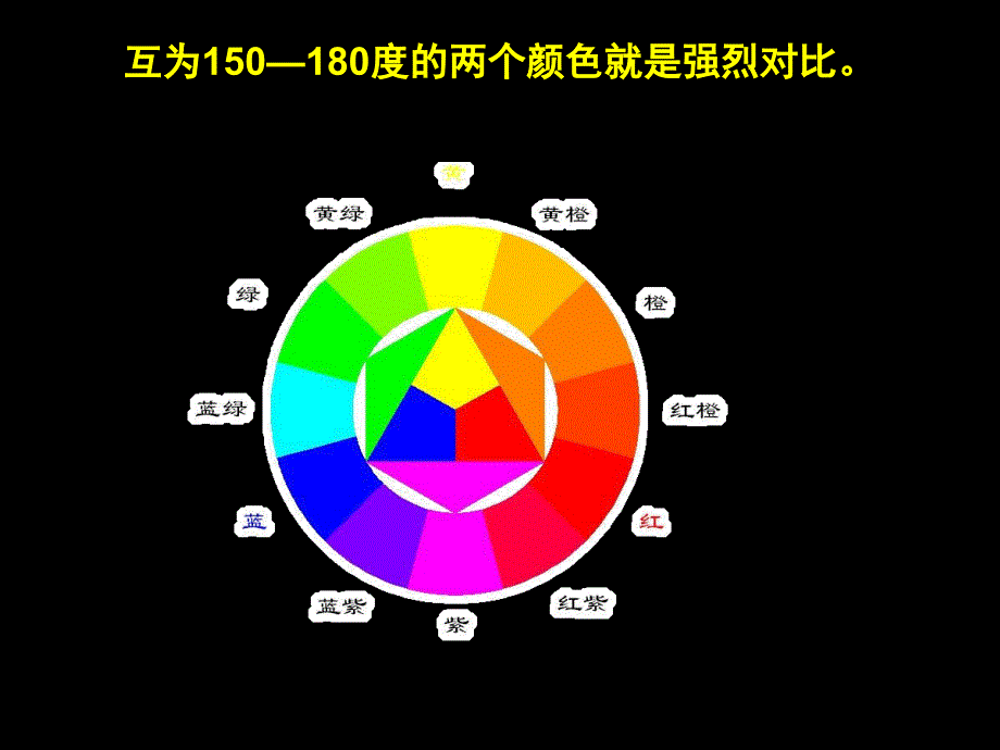 《让色彩动起来》课件(人美版五年级美术下册课件)_第3页