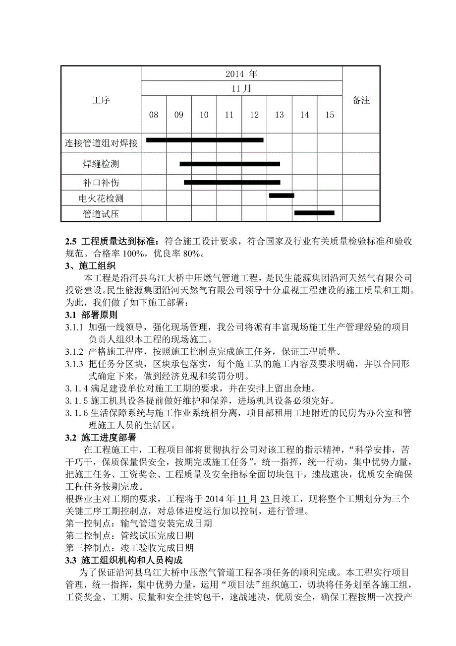 管道工程施工组织设计_第4页