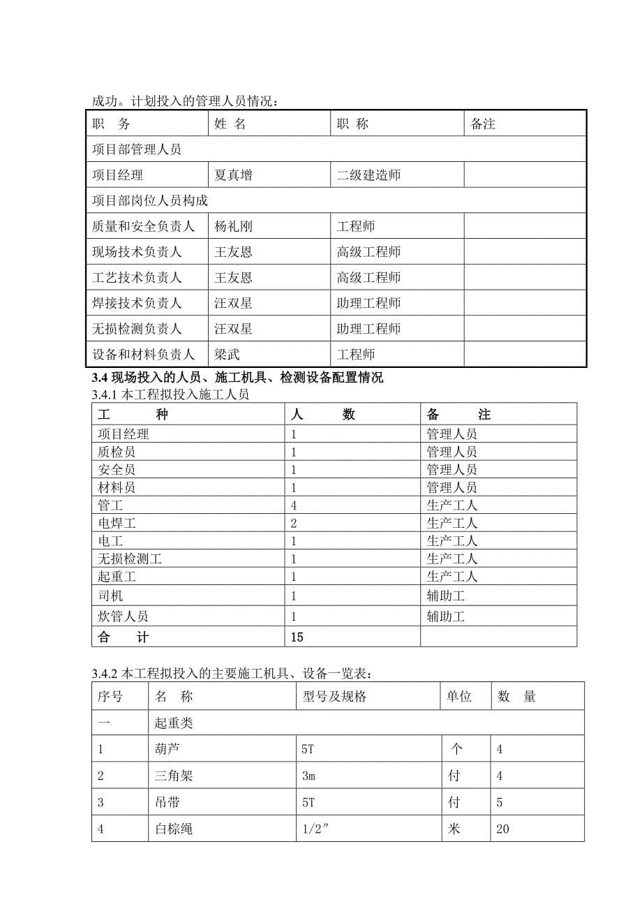 管道工程施工组织设计_第5页