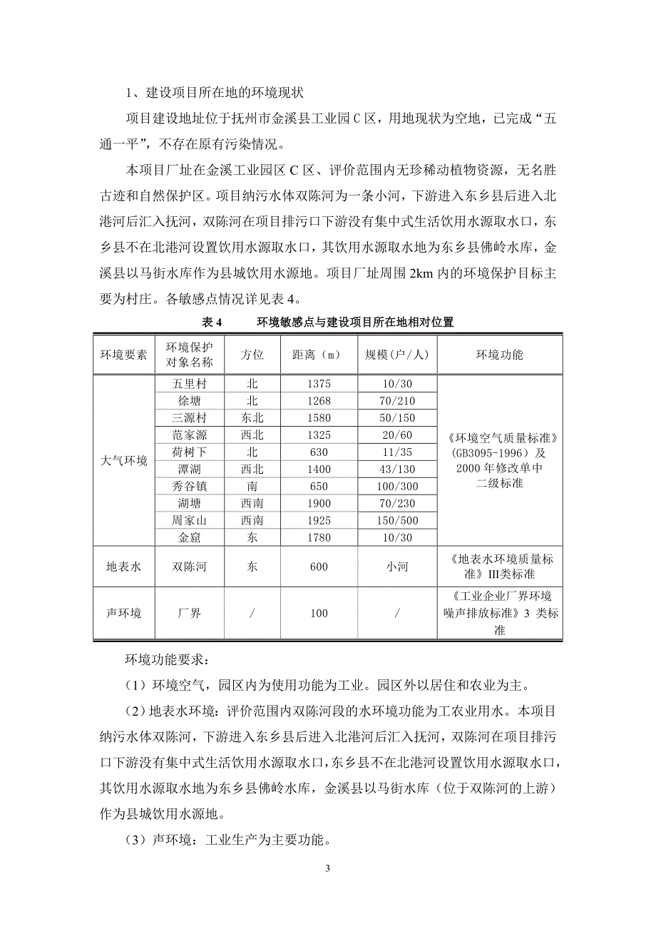 金溪伟业金属材料有限公司年产50000吨铝合金、铝块及其铝制品生产线建设项目环境影响报告书.doc_第3页