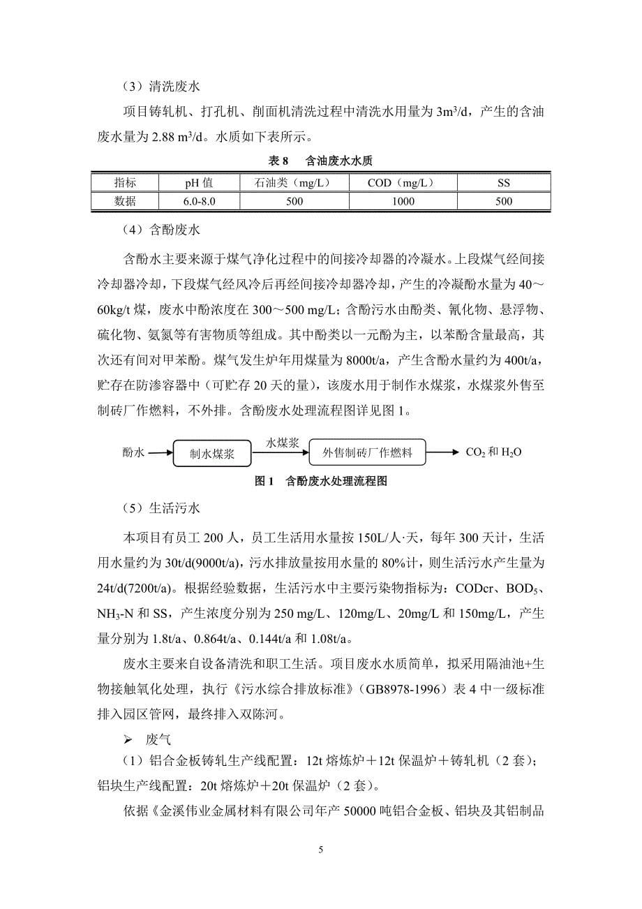 金溪伟业金属材料有限公司年产50000吨铝合金、铝块及其铝制品生产线建设项目环境影响报告书.doc_第5页