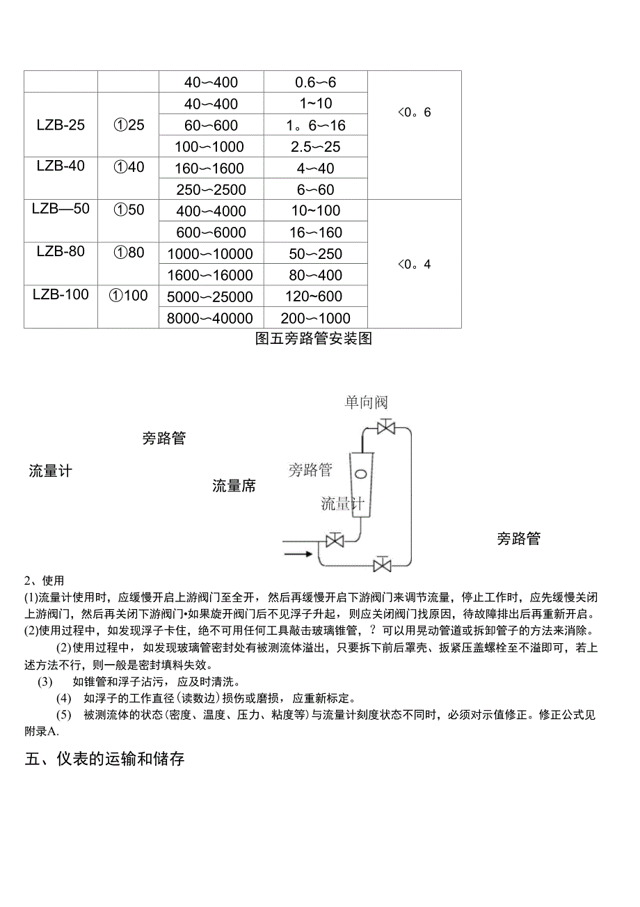 LZB玻璃转子流量计操作规程讲解_第3页