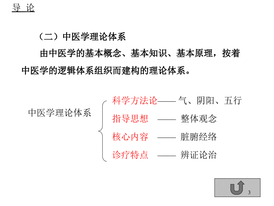 中医基础理论导论_第3页