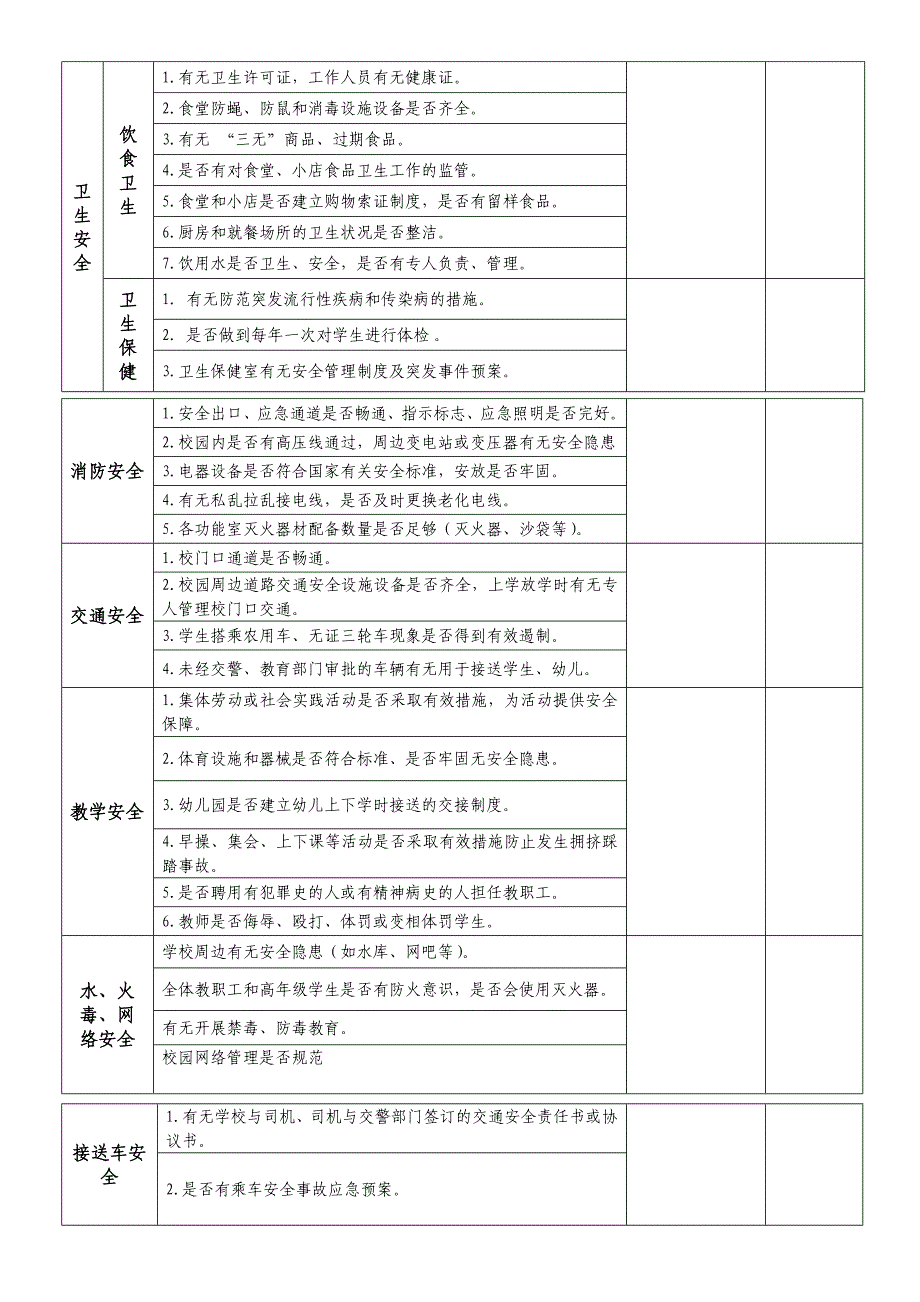 校园安全检查记录表001_第2页