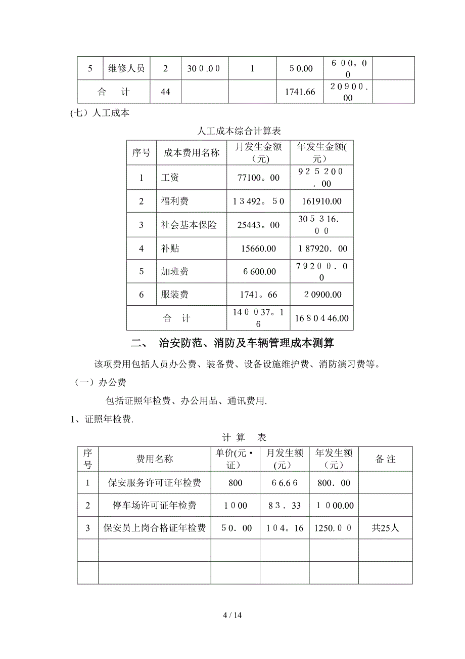 管理服务费用成本测算_第4页