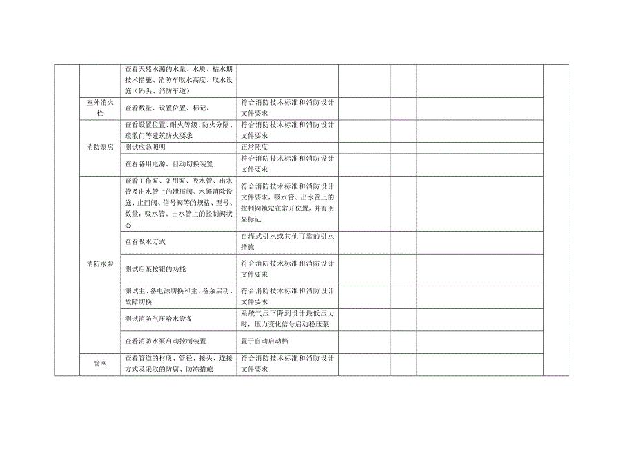 消防验收检查记录表_第2页