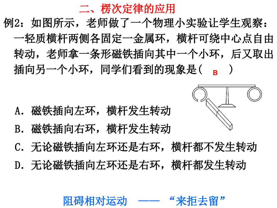 电磁感应现象楞次定律课件_第2页