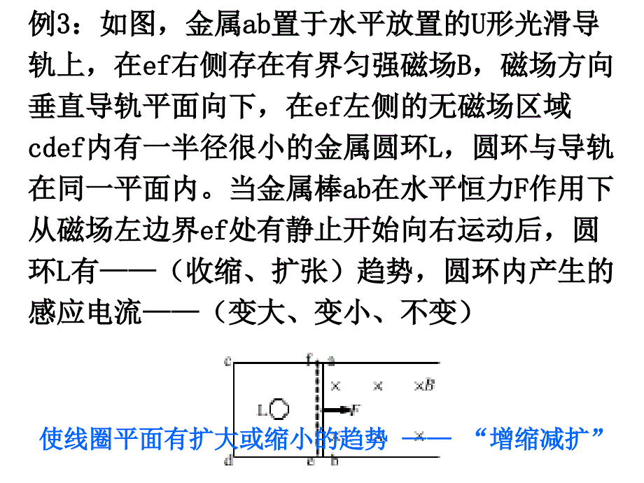 电磁感应现象楞次定律课件_第4页