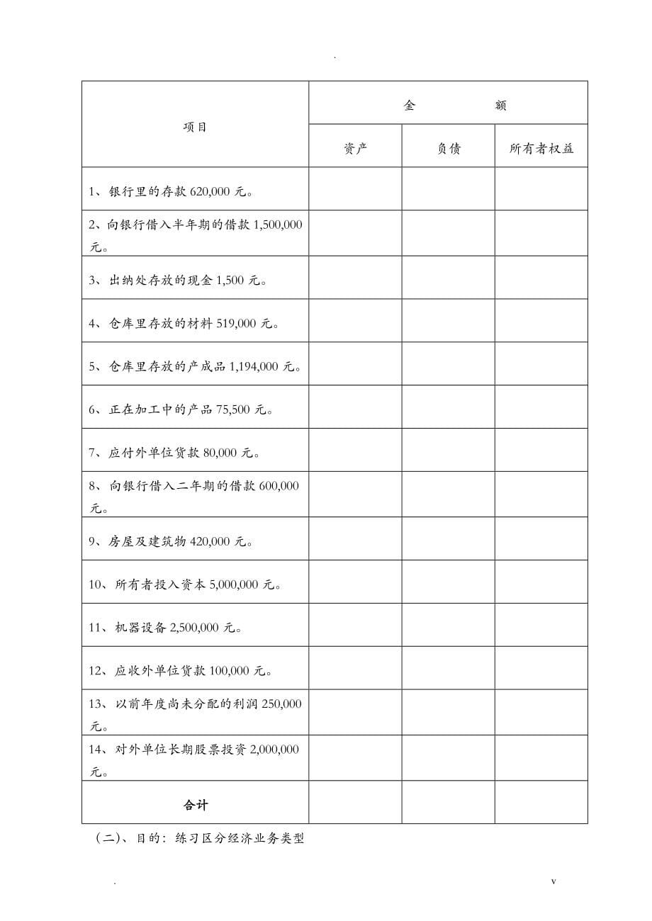 会计基础各章节习题及答案_第5页