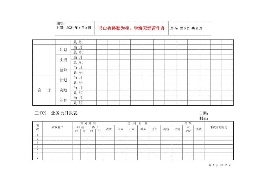 某企业管理销售表格_第5页