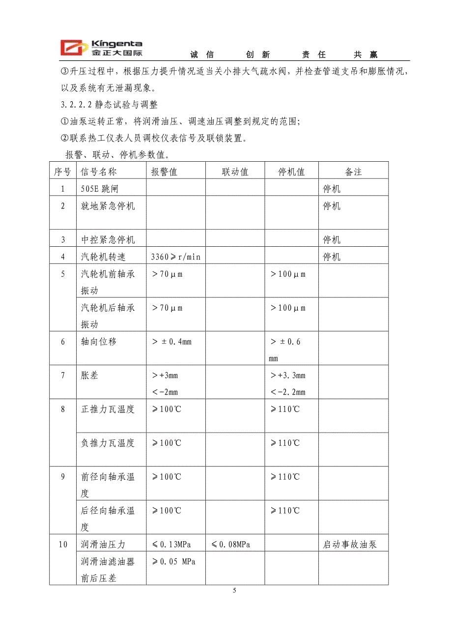 硫磺制酸装置单体试车方案_第5页