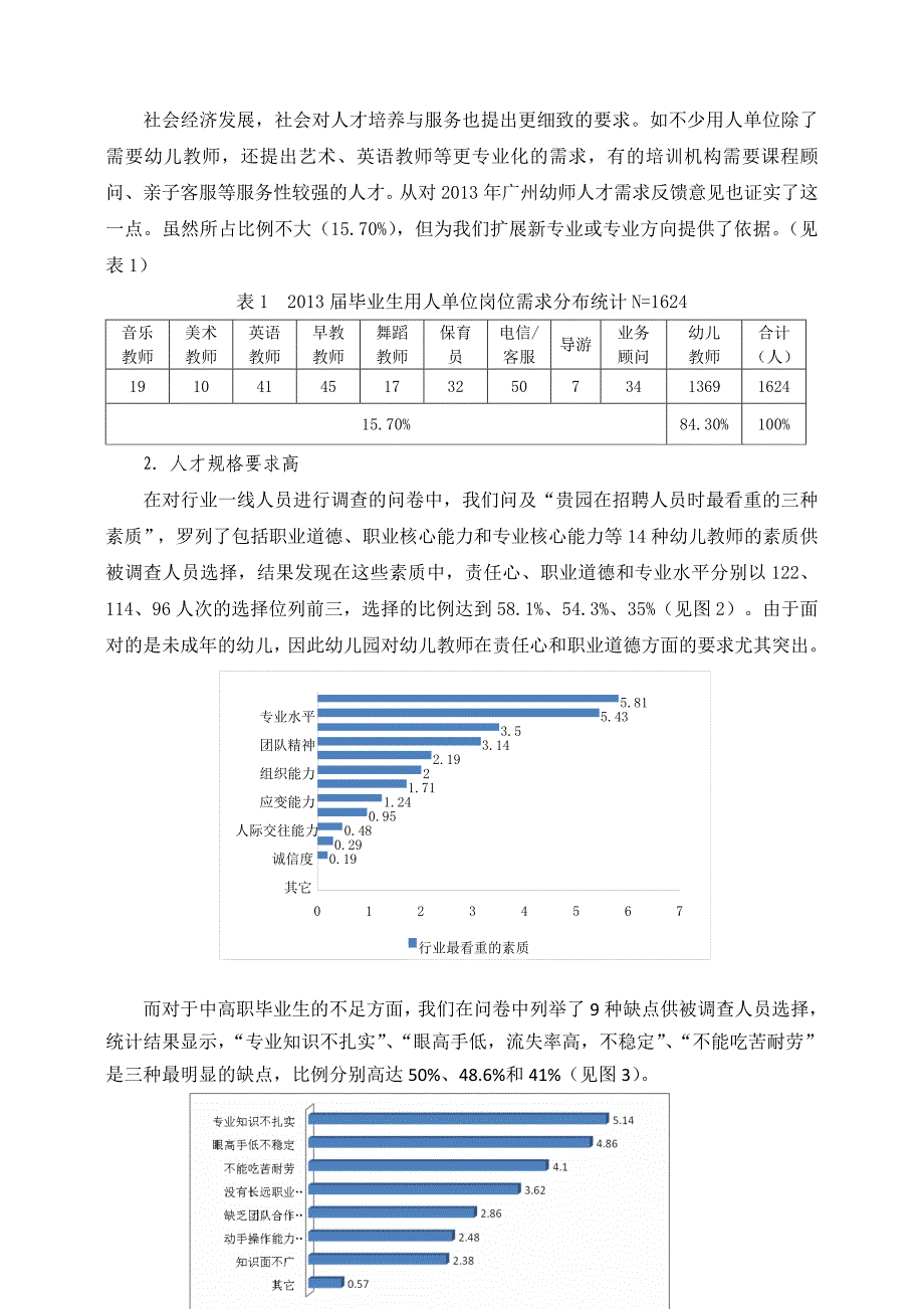 广东中职学前教育专业调研报告_第3页