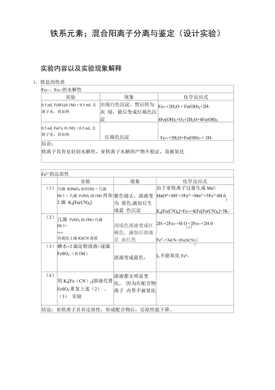 铁系元素和阳离子鉴定供学生参考18783_第1页