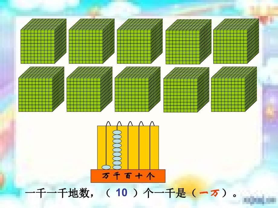 5.3万以内数的认识3_第5页