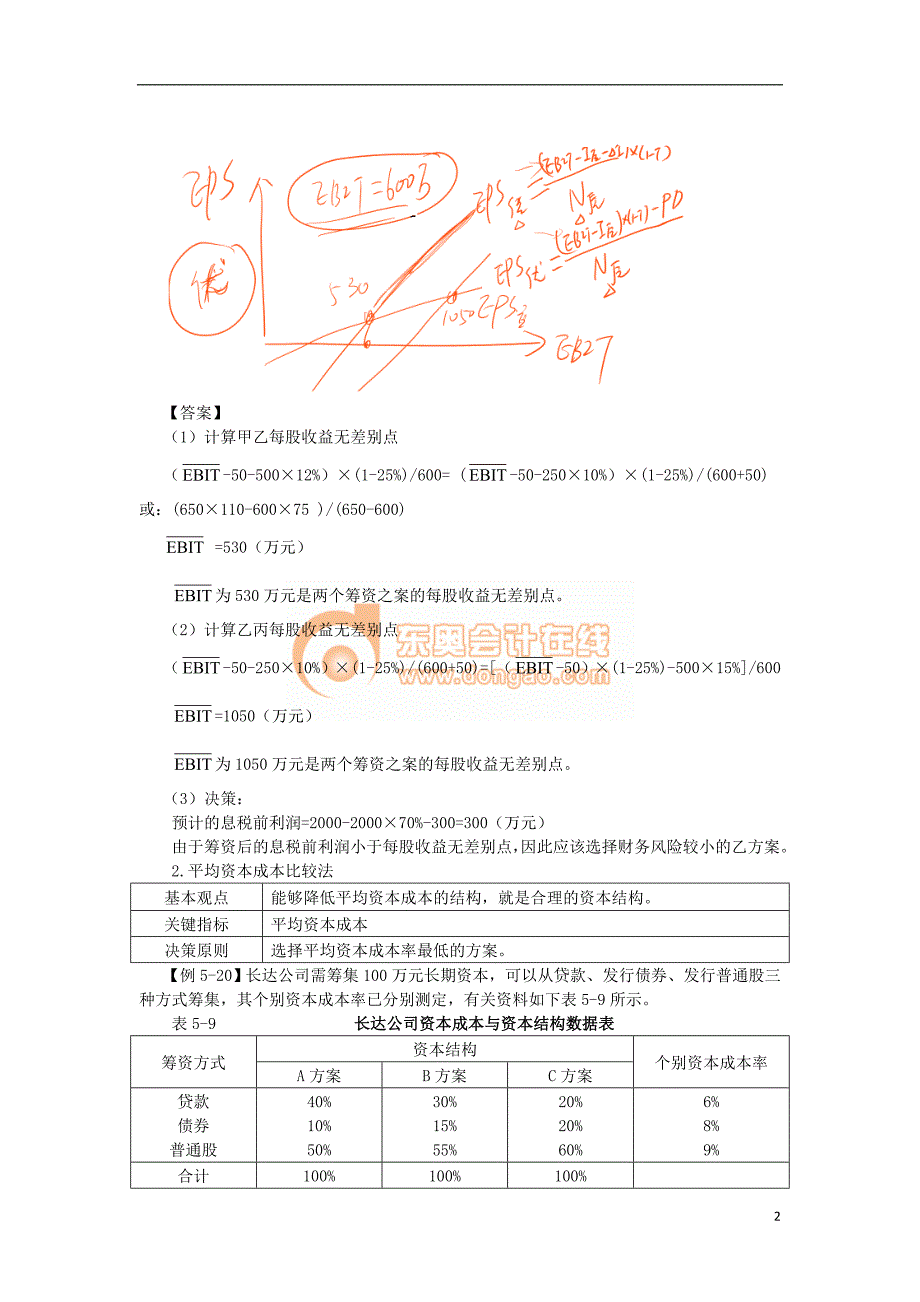 中级财管&#183;闫华红基础班&#183;【028】第五章筹资管理(下)(8).doc_第2页