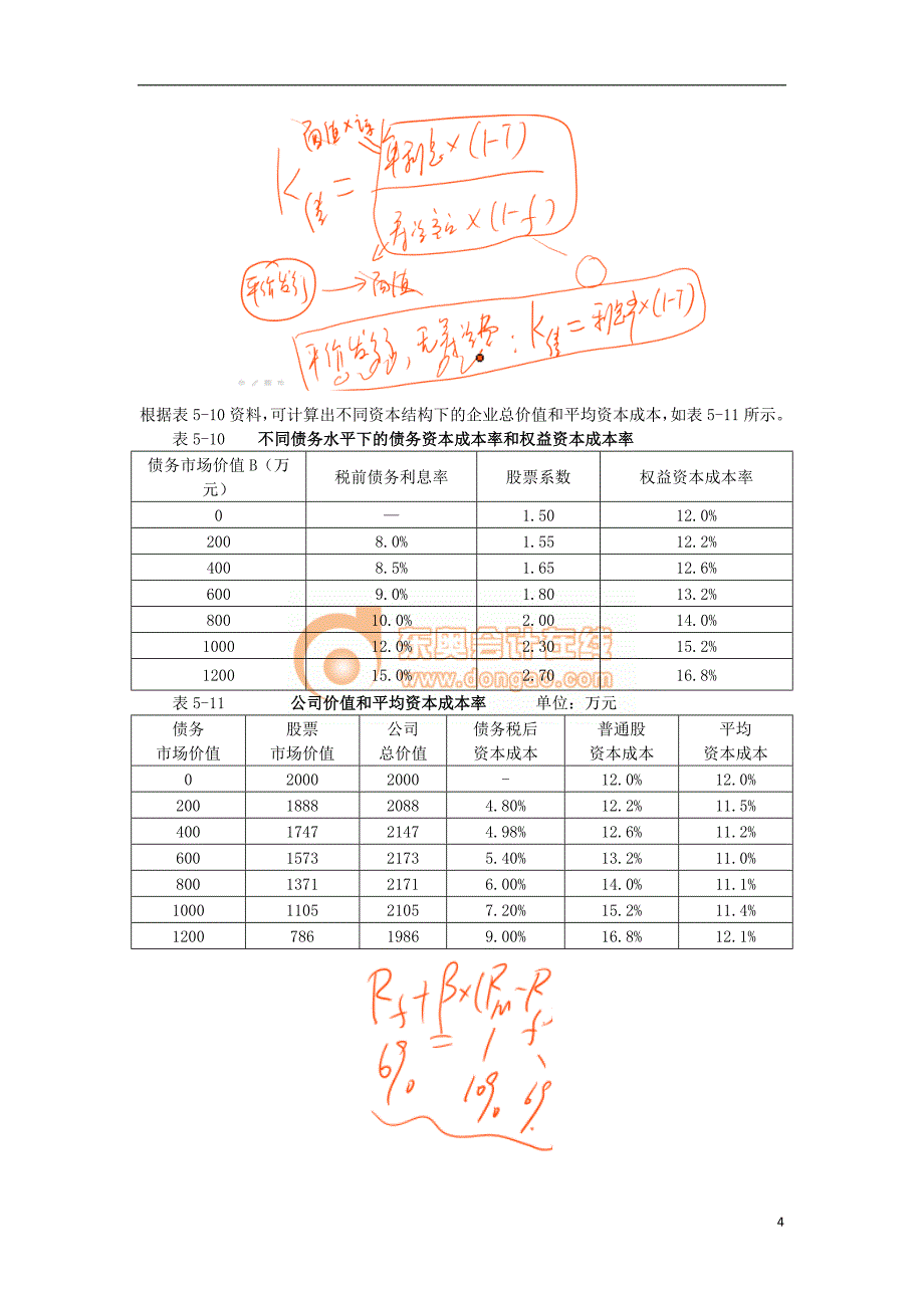 中级财管&#183;闫华红基础班&#183;【028】第五章筹资管理(下)(8).doc_第4页