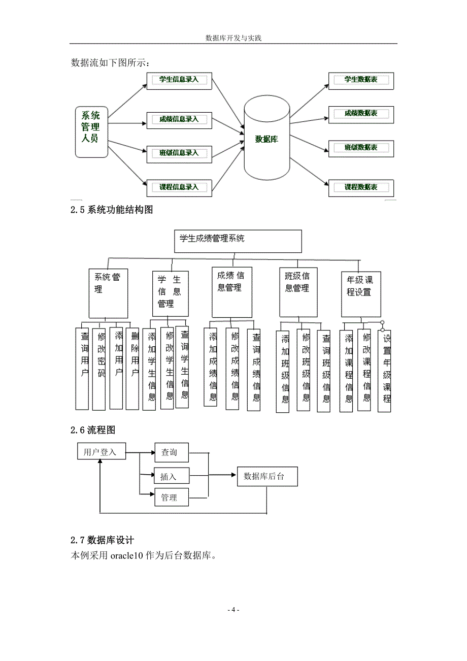 数据库信息管理系统课程设计报告学生成绩管理系统_第4页