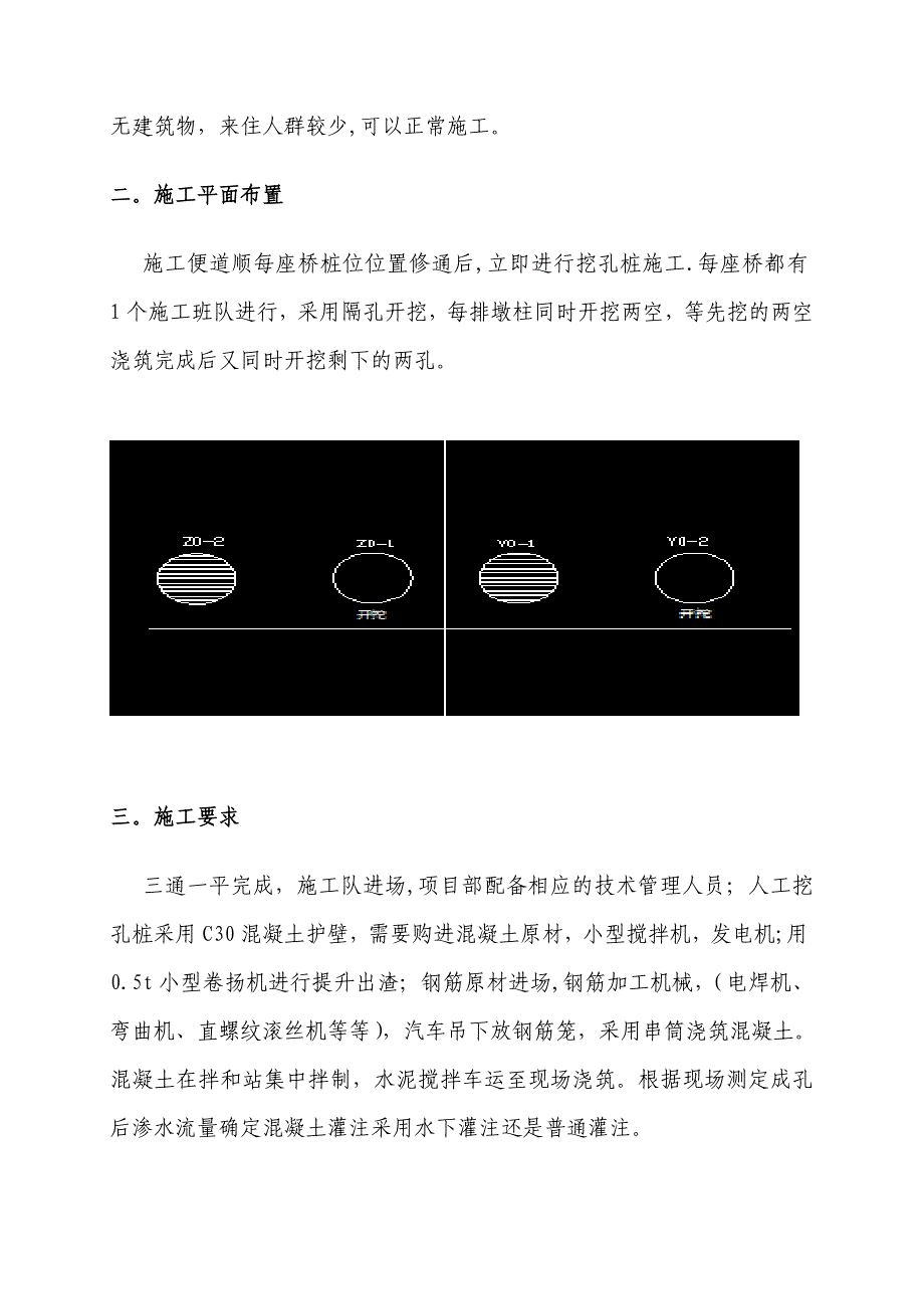 专项施工方案(人工挖孔)_第2页