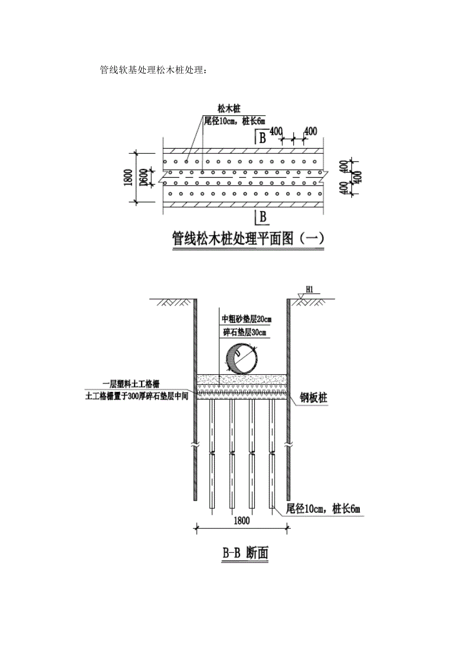 松木桩施工方案_第2页