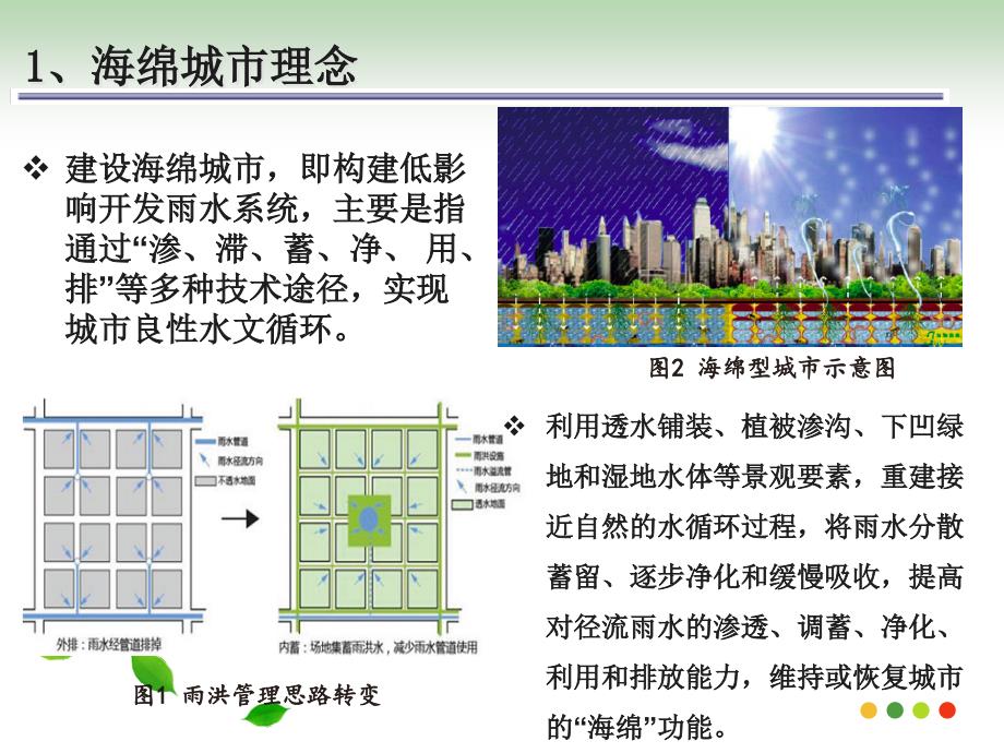 海绵城市PPT课件_第3页