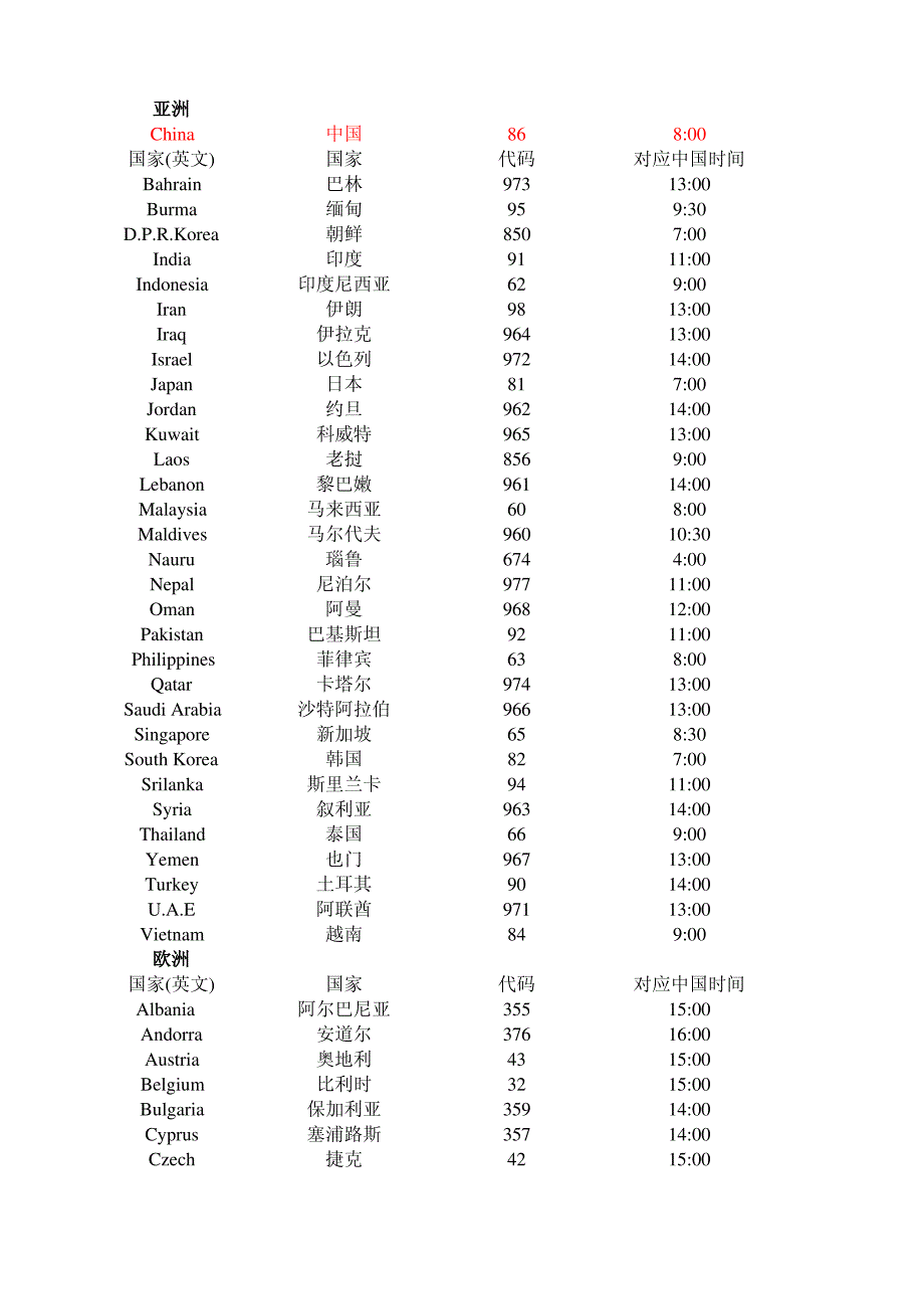 国外上班时间表_第1页