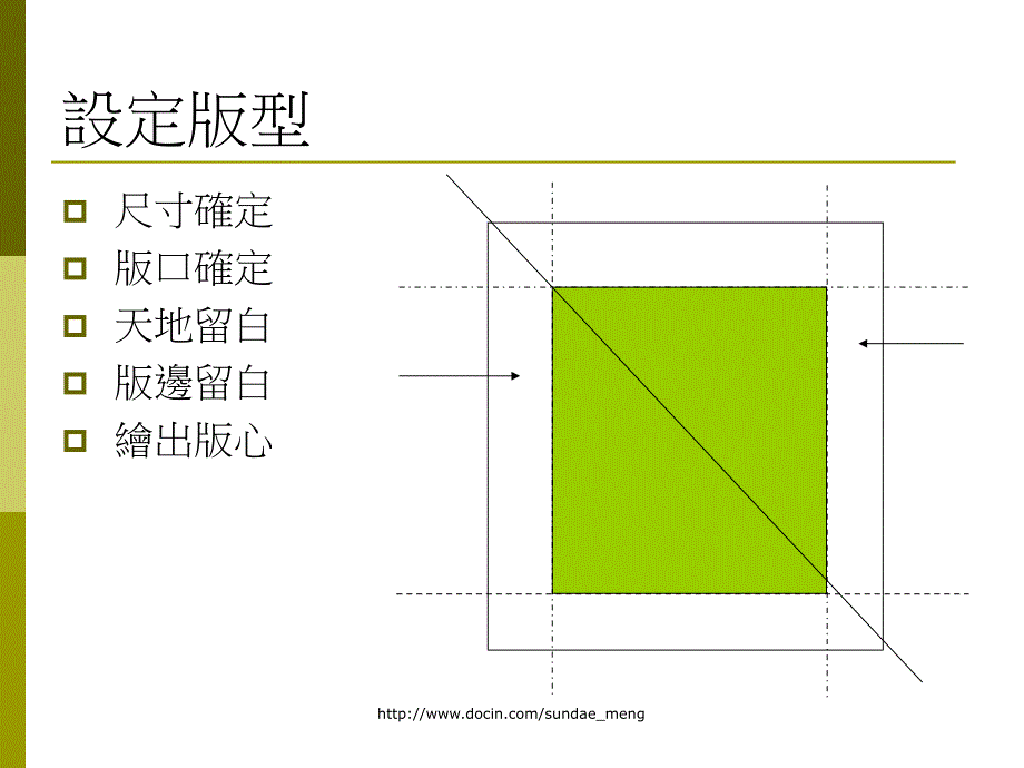 【课件】版面规划与设计_第4页