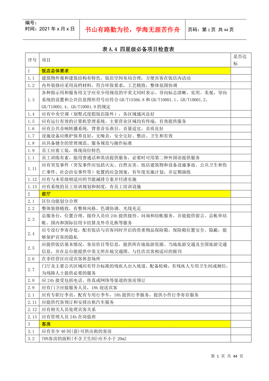 四星级必备项目检查表_第1页