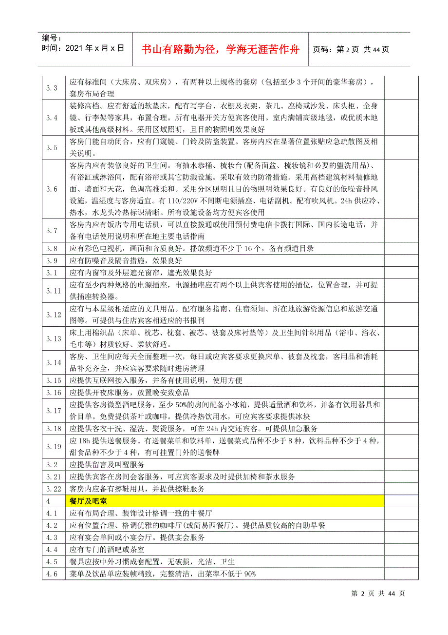 四星级必备项目检查表_第2页