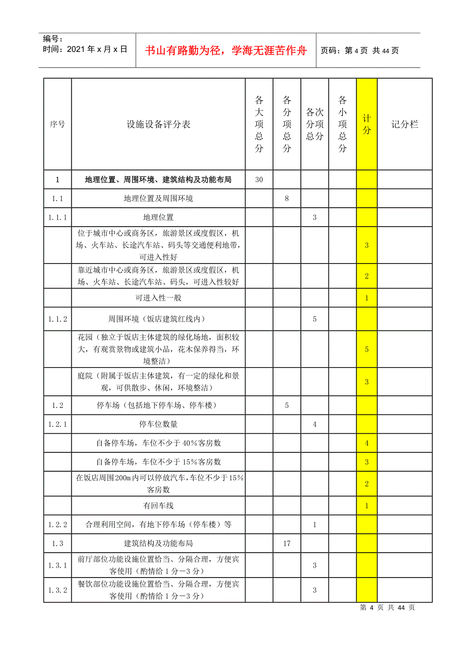 四星级必备项目检查表_第4页