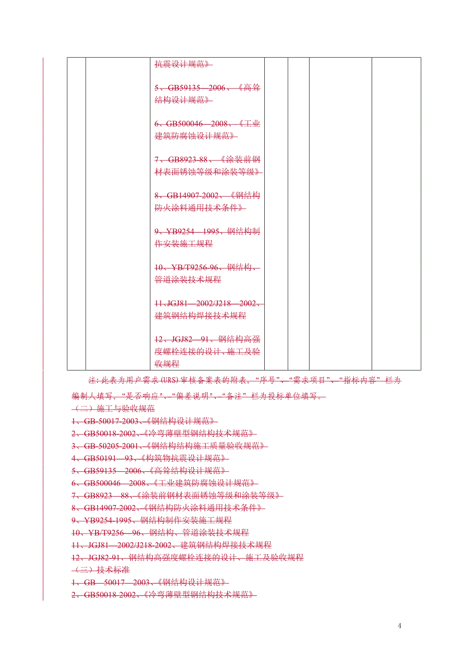 土建零星工程施工合同_第4页