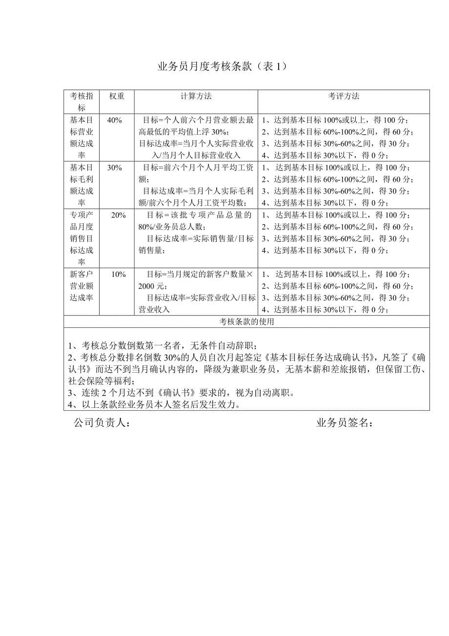 业务员管理制度.doc_第5页