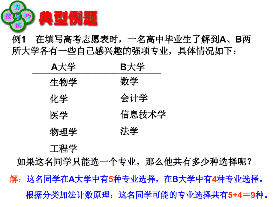 两个原理课件_第5页