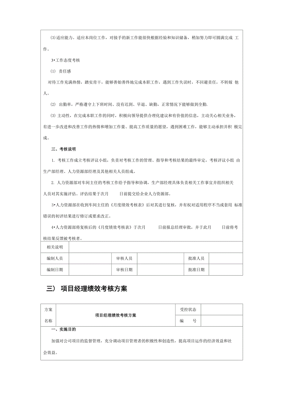 各类人员绩效考核方案模板_第4页