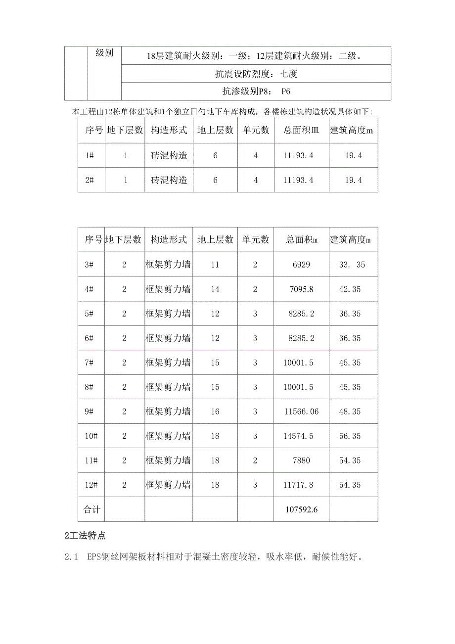 姚庄幼儿园外墙保温综合施工专题方案_第4页