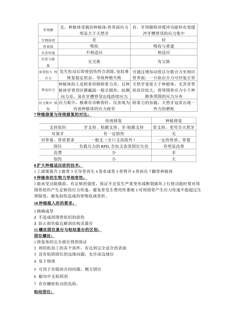 口腔种植学 重点总结资料讲解_第5页