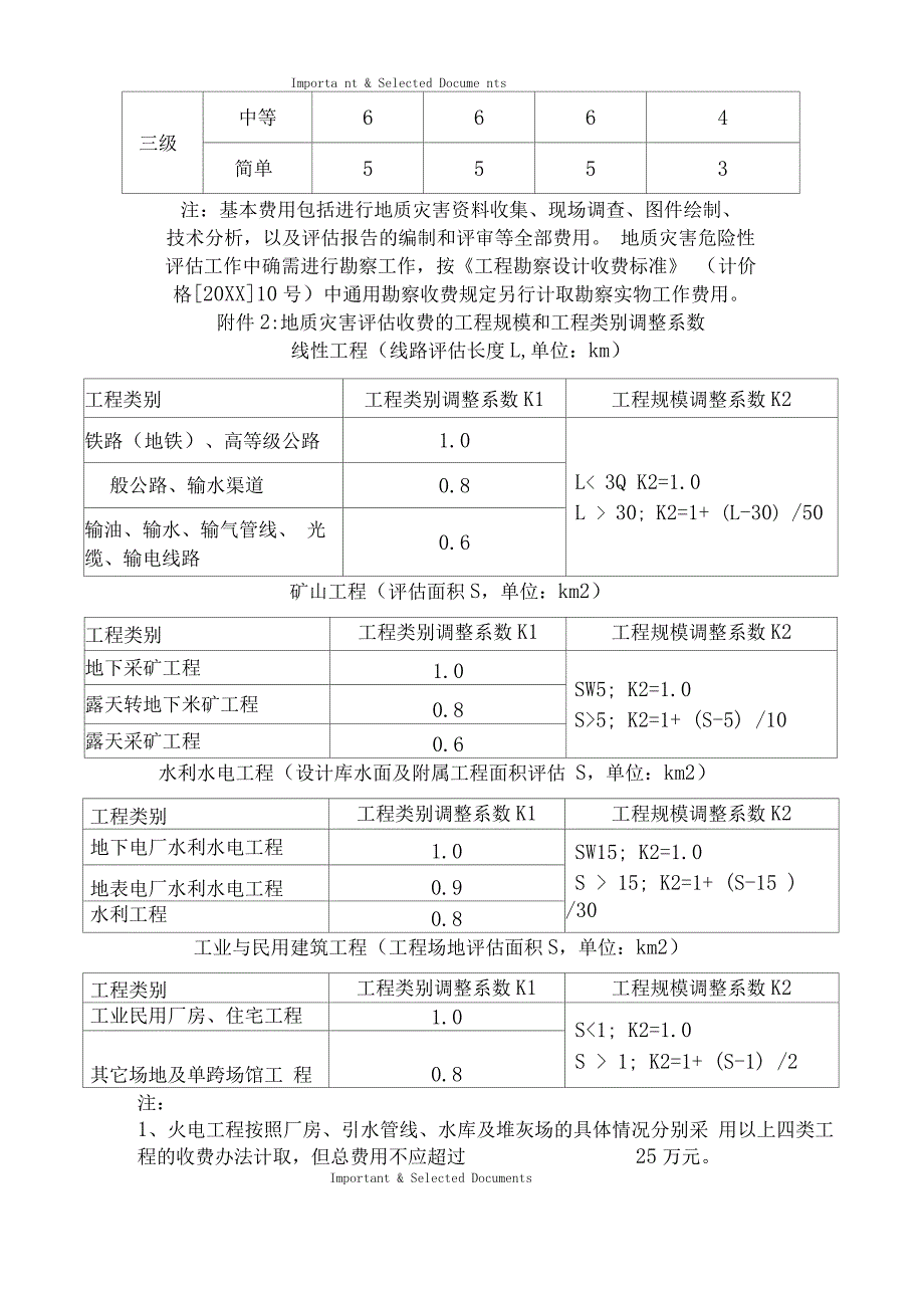 地质灾害危险性评估收费管理办法(完整版)_第3页