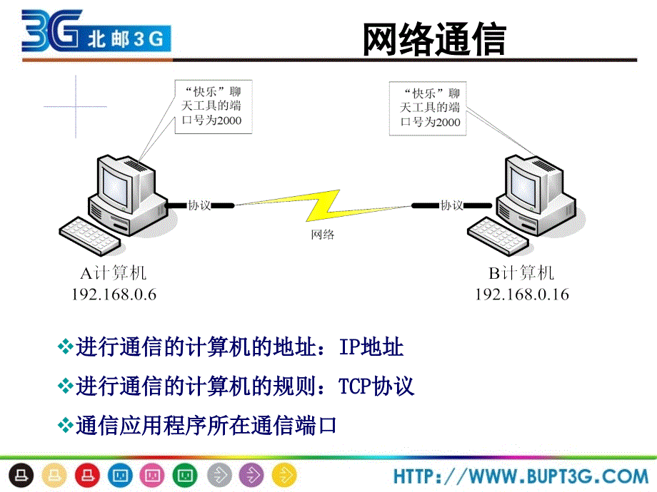 移动通信软件编程基础JAVA语言_第4页