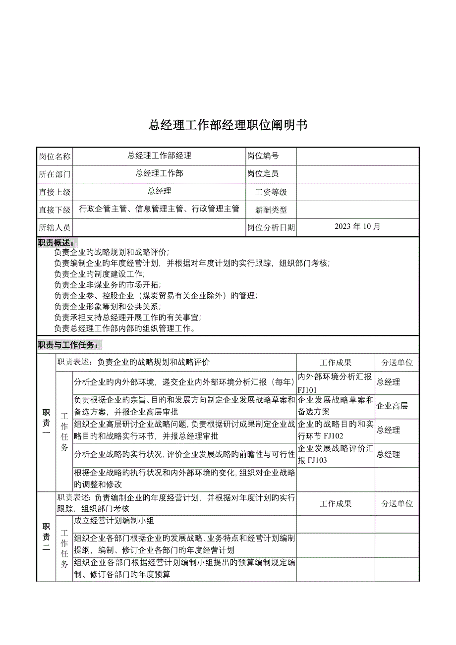 总经理工作部经理岗位职责_第1页